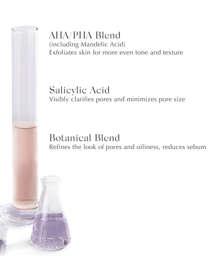 Pore Refining and Clarifying Water Gel